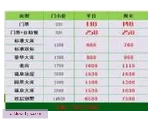 世界杯竞猜预测全攻略从数据分析到赛果判断提升胜率技巧实战指南