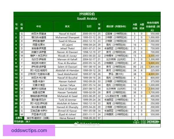 美加墨世界杯热门赛程与投注策略全解析指南