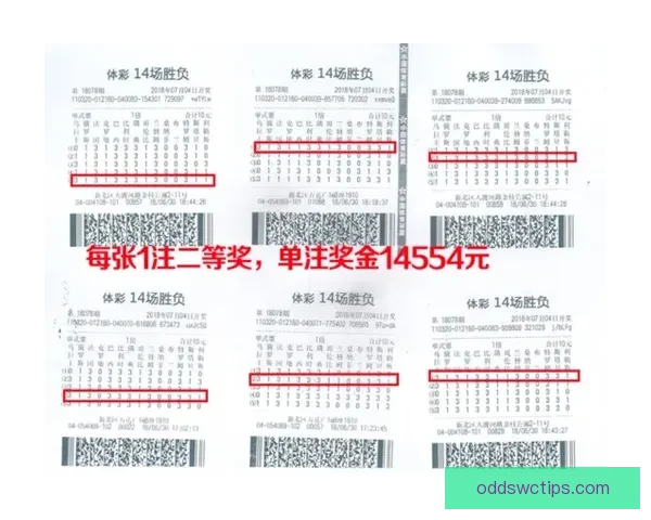 世界杯足球竞猜平台全面解析与实用投注技巧指南