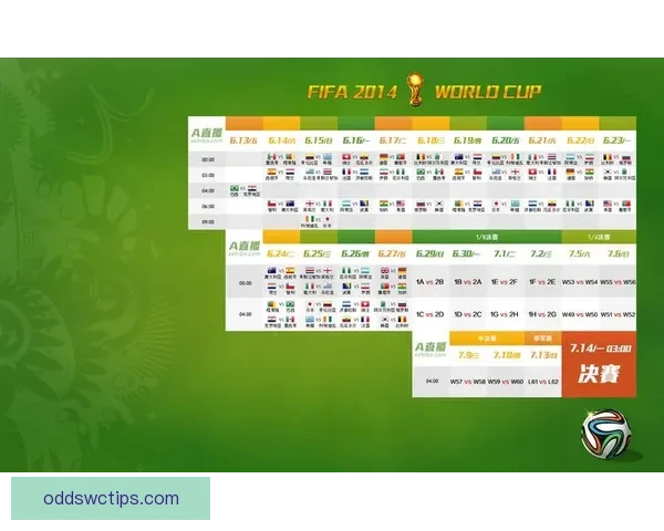 世界杯竞猜游戏入口全面上线 快来挑战你的足球智慧赢取大奖
