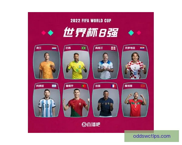 世界杯竞猜赔率推荐指南：深度解析热门球队胜率与投注技巧助你提高命中率