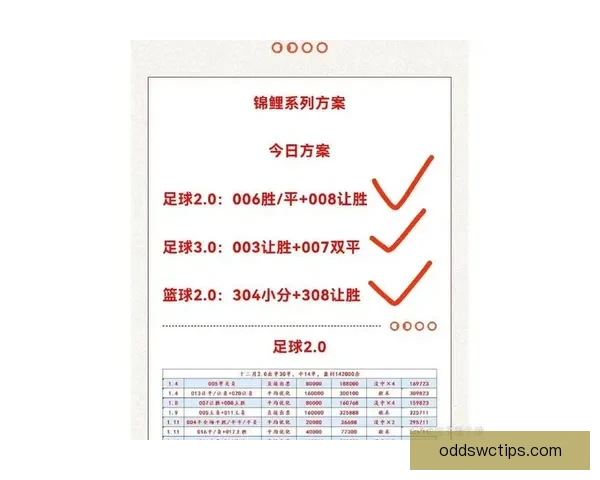 世界杯体育投注全面指南助你掌握最新赔率与投注技巧