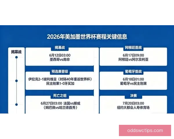 2026世界杯加拿大美国墨西哥三国联合举办盛况全解析