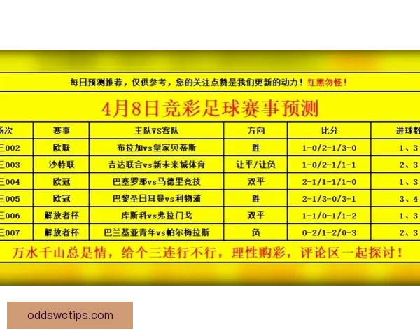 世界杯赛事胜负全面解析与精准竞猜策略深度指南