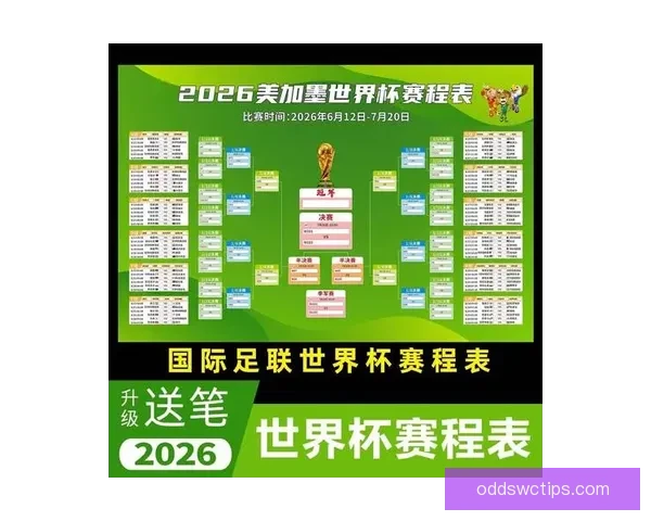 2026世界杯全程直播平台推荐 热门赛事高清在线观赛方式解析 2026世界杯全程直播平台推荐 热门赛事高清在线观赛方式解析