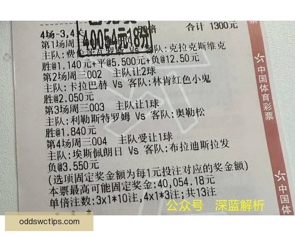 世界杯竞猜赔率分析与推荐全面解读 助你精准预测赛事结果 世界杯竞猜赔率分析与推荐全面解读 助你精准预测赛事结果